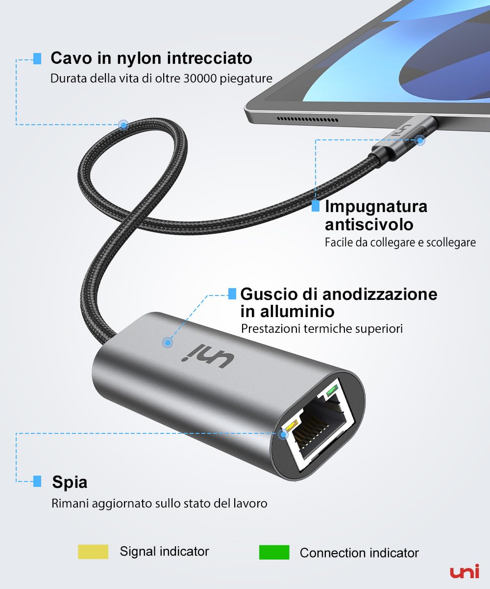 uni Adattatore USB C a Ethernet 2,5 Gbps, USB Type-C a RJ45 Ethernet 2500 Mbps, Alluminio e Nylon, Adattatore di rete LAN Thunderbolt 4/3 per iPhone 15 Pro Max, MacBook Pro/Air, laptop, PC ecc.
