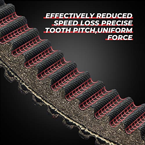 image for KEMIMOTO Heavy Duty Carbon Drive Belt, Compatible with 2014-2023 Polar