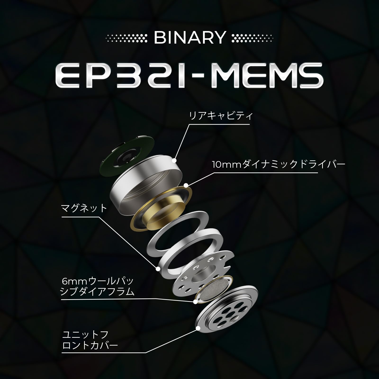 Amazon.co.jp: HiFiGo Binary EP321 イヤモニ モニターイヤホン 有線