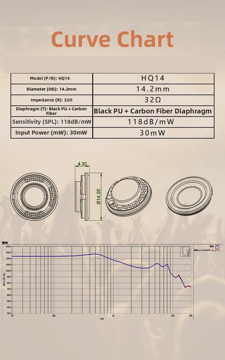 Cuffie professionali da studio DJ da 40 mm con diaframma di carta, bassi alti e voce chiara per mixaggio musicale, nero