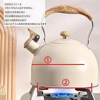やおやんやん N使いやすいお茶のやかん2．6L:elulushop通販 | JRE MALL
