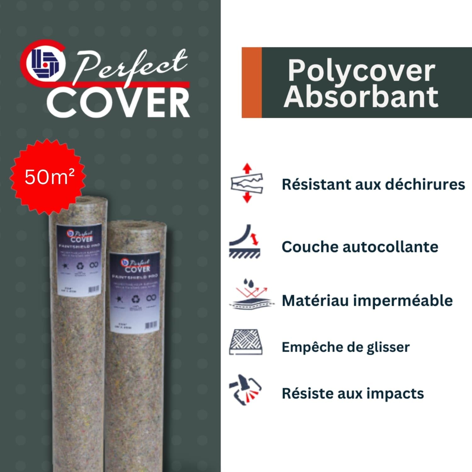 Perfect Cover Schildersvlies Pro - Rouleau de Protection de Sol Haute Qualité - Non-Tissé Résistant aux Liquides - Antidérapant et Robuste - Idéal pour Travaux de Peinture et de Rénovation (1m x 50m)