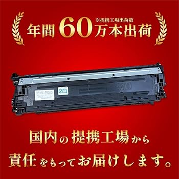 未使用 CANON用 ドラムカートリッジ053(CRG-053DRM)リサイクル Amazon | キヤノン Canon ドラムカートリッジ053 CRG-053DRM