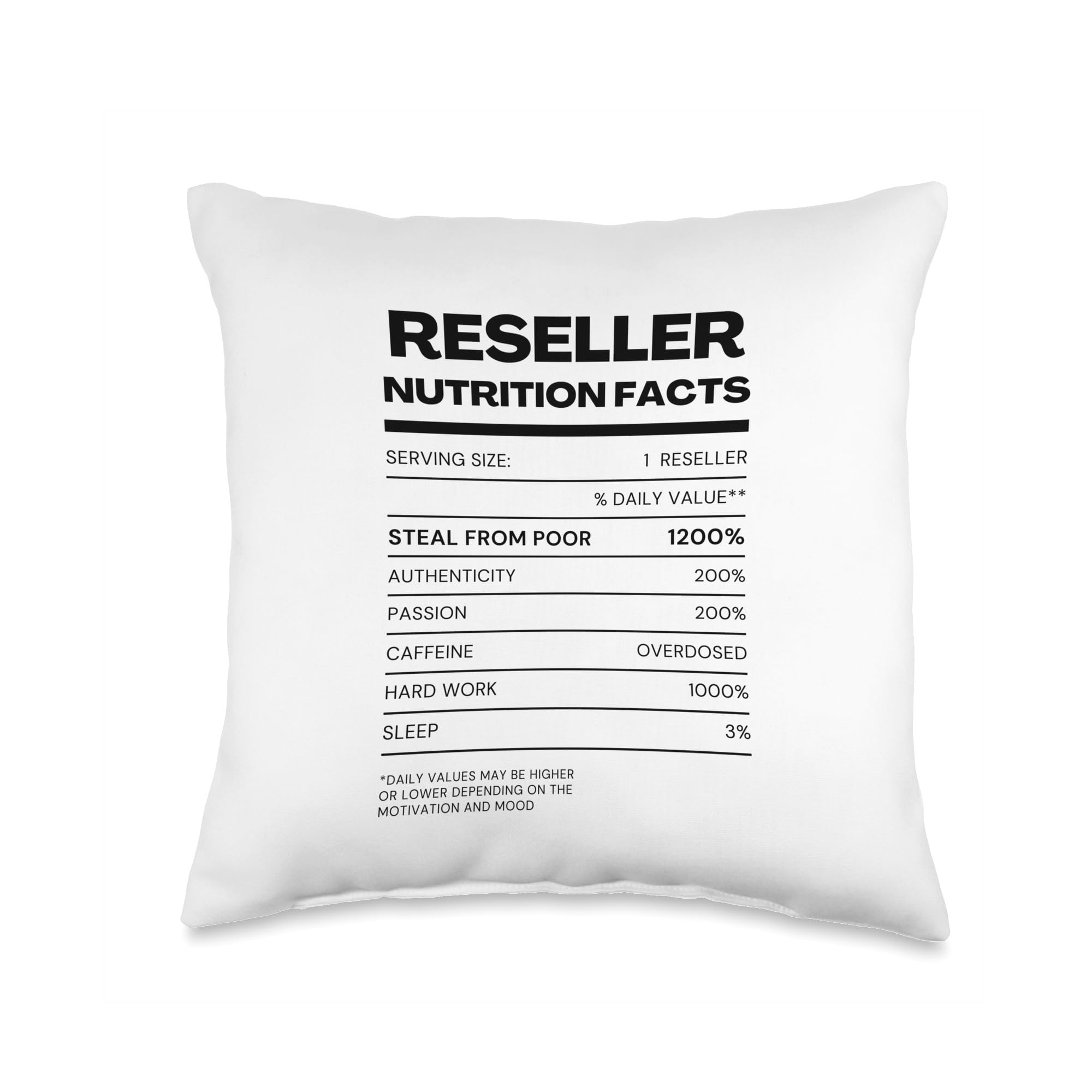 Solitude ProductsReseller Nutrition Facts Funny Thrift Store Throw Pillow, 16x16, Multicolor