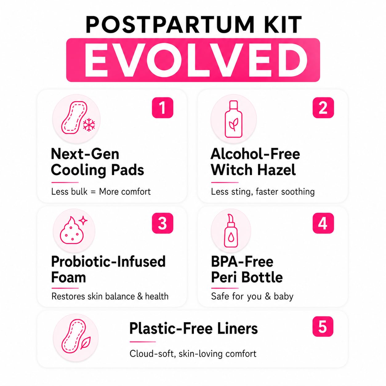 Kit esencial de recuperación posparto, incluye ropa interior desechable, almohadillas de enfriamiento instantáneo avanzadas, espuma curativa de hamamelis, forros de almohadilla de