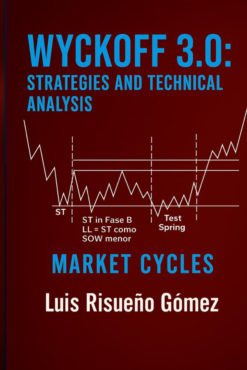 Wyckoff 3.0: Strategies and Technical Analysis: Market Cycles