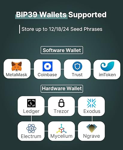 Miniatura 5 de imKey HeirBOX S1 Crypto Seed Storage, compatible con todas las carteras de hardware y cartera de software BIP39, copia de seguridad de