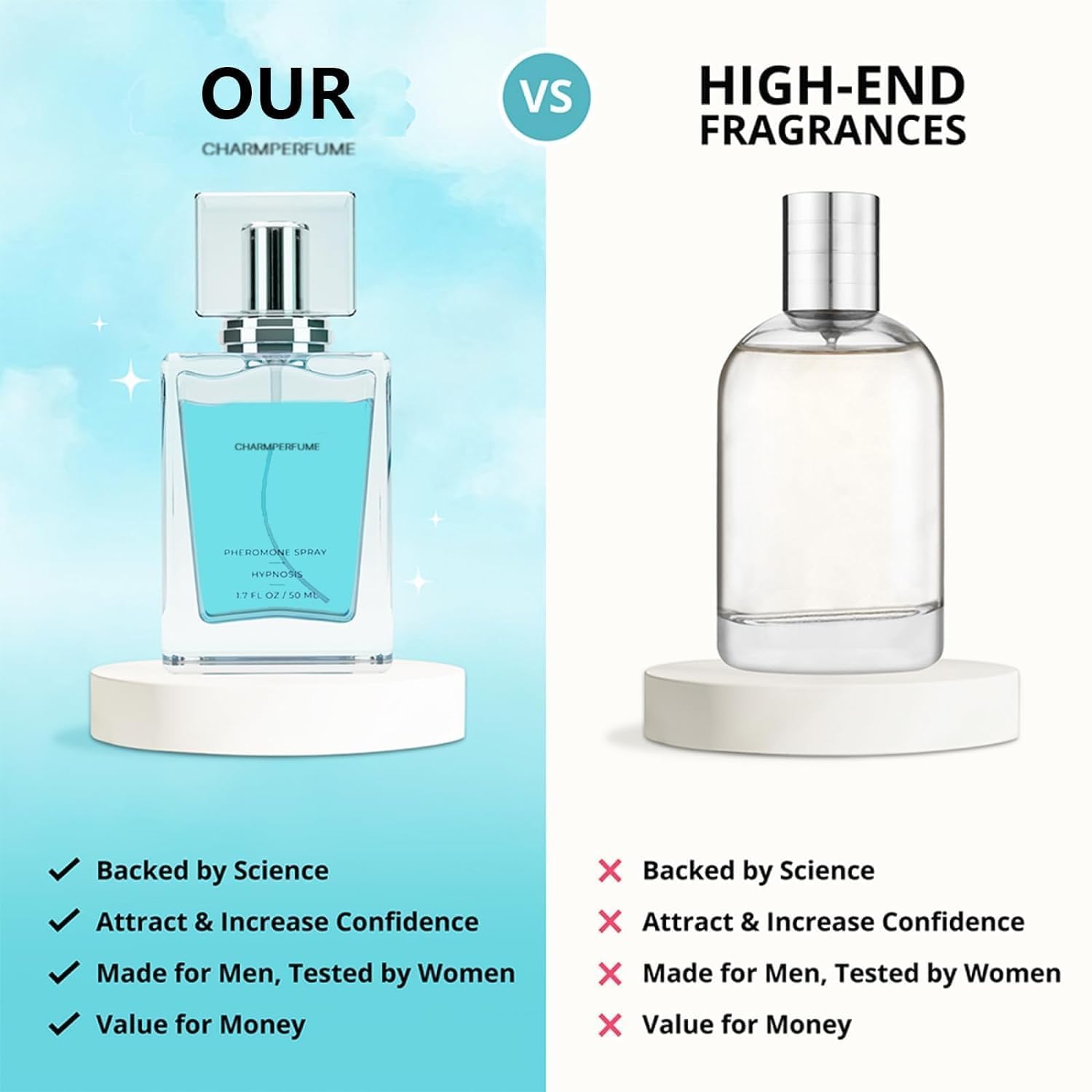 CUPIDS キューピッドフェロモン香水