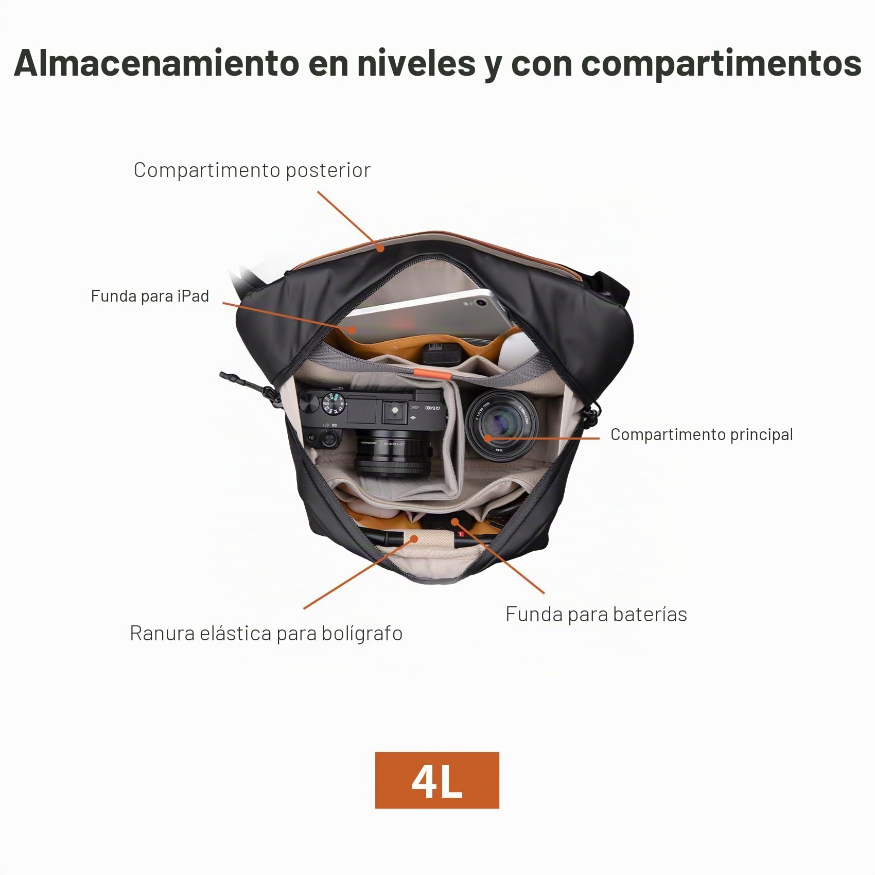 PGYTECH OneGo Solo V2 Bolso Bandolera para Cámara 4L, Mochila Camara Fotografia Profesional,Bolso Bandolera Hombre Compatible con Cámara Canon SLR/Sony/Nikon/iPad mini 8.3''/DJI OSMO Pocket 4/3, Negro
