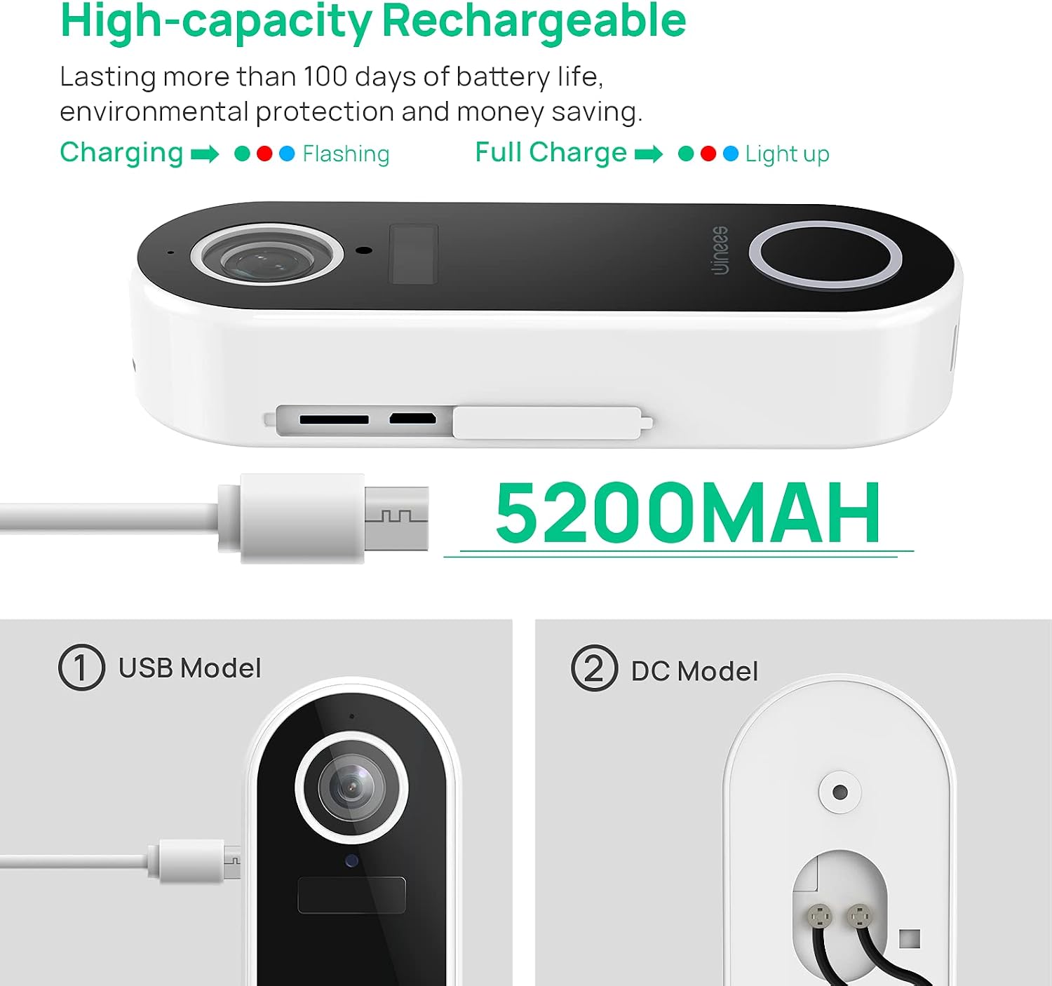 Campanello che mostra le opzioni di ricarica USB e CC