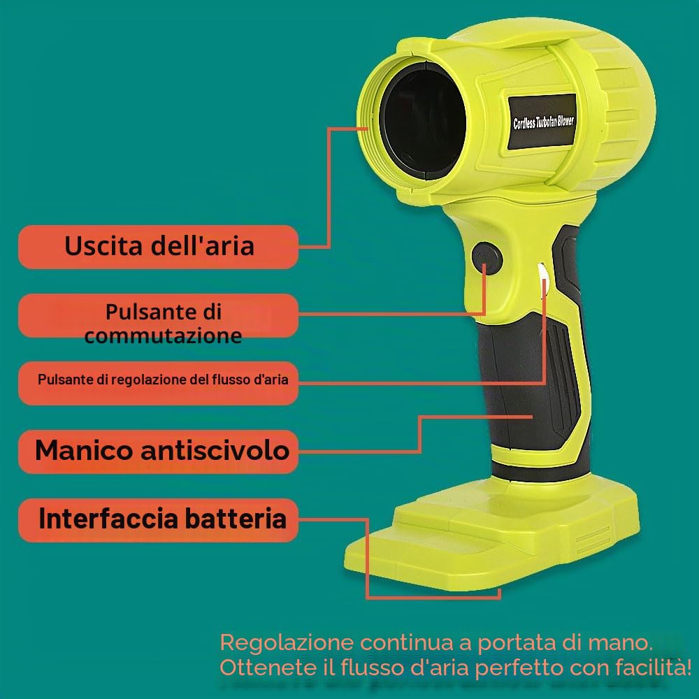 Soffiatore d'aria senza spazzole per batteria Ryobi da 18 V, spolverino senza fili con velocità regolabile all'infinito, 96000 giri/min, per cantiere, campeggio e giocattoli da piscina (batteria non