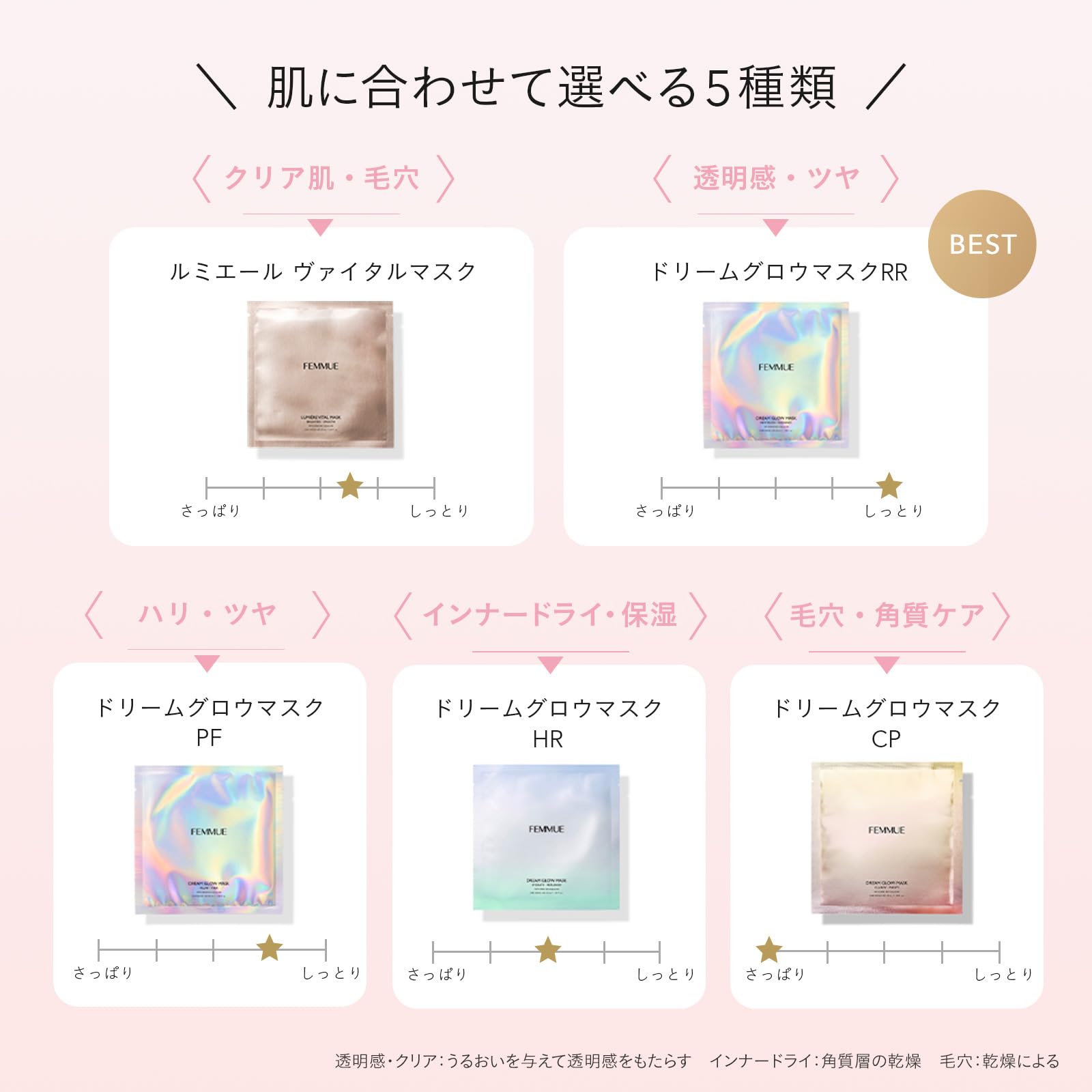 Amazon.co.jp: FEMMUE(ファミュ)公式: 全アイテム一覧