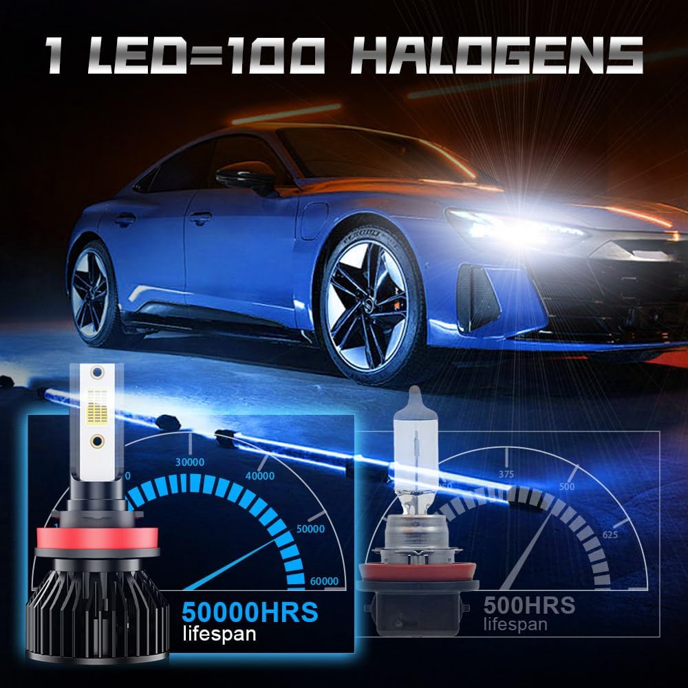 Fits for Dodge Grand Caravan 2011-2019 High Low Beam Fog Lights Bulbs Combo Pack, 6000K White Plug-and-Play Super Bright Lights Bulbs, Pack of 6