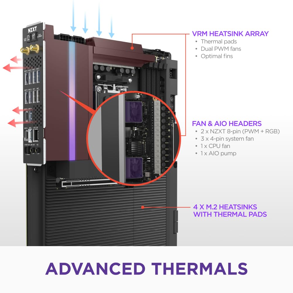 Amazon.com: NZXT N9 X870E - AMD X870E AM5 ATX Gaming Motherboard