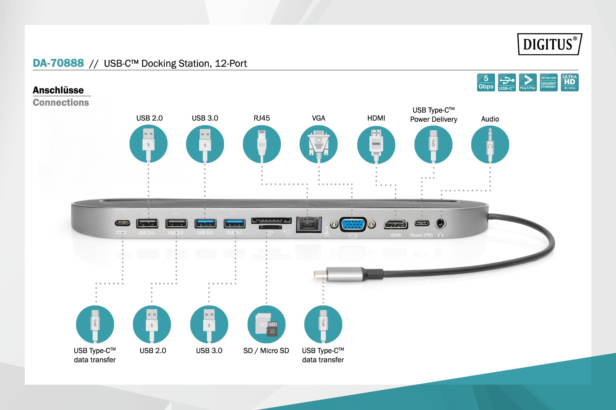 DIGITUS USB-C Docking-Station - Tablet Halterung - 12-Port - Dual-Display HDMI + VGA - Gbit LAN - 2 Card-Reader - PD 3.0