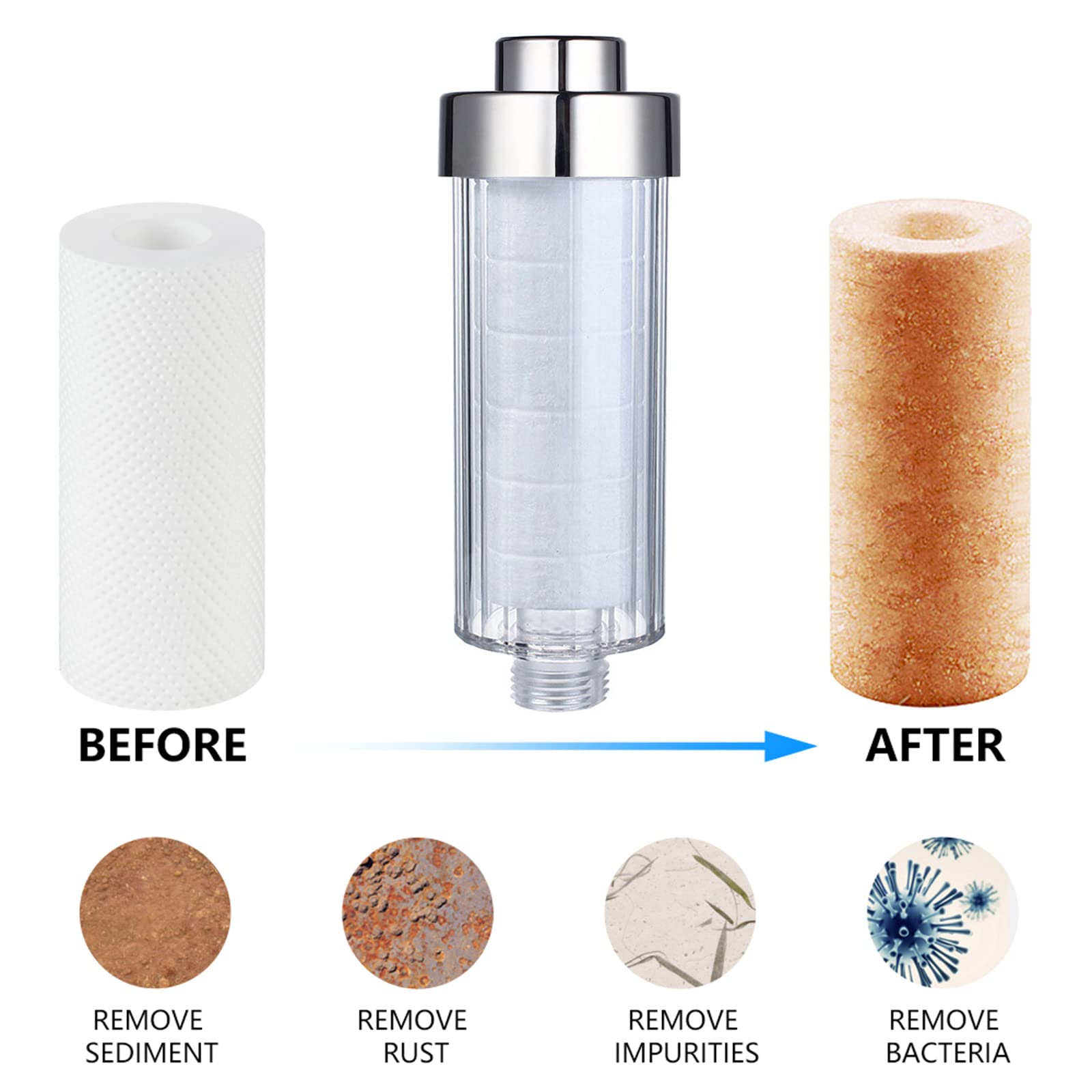 Filtro de ducha de algodón PP, paquete de 3 cartuchos de repuesto para filtración de agua dura, filtro universal de cabezal de ducha, purificador de agua de algodón PP plateado
