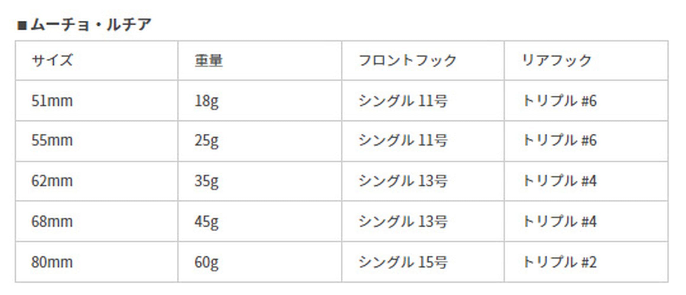 YAMASHITA Mucho lucir 25gr (593-587)