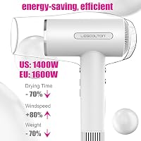 LESCOLTON Ionos Hajszárító 110000 RPM LED Kijelzővel Hőmérséklet Szabályozás Fehér 4
