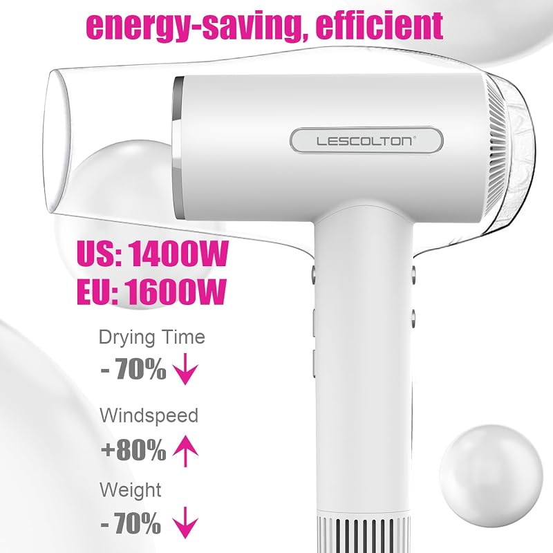 LESCOLTON Ionos Hajszárító 110000 RPM LED Kijelzővel Hőmérséklet Szabályozás Fehér
