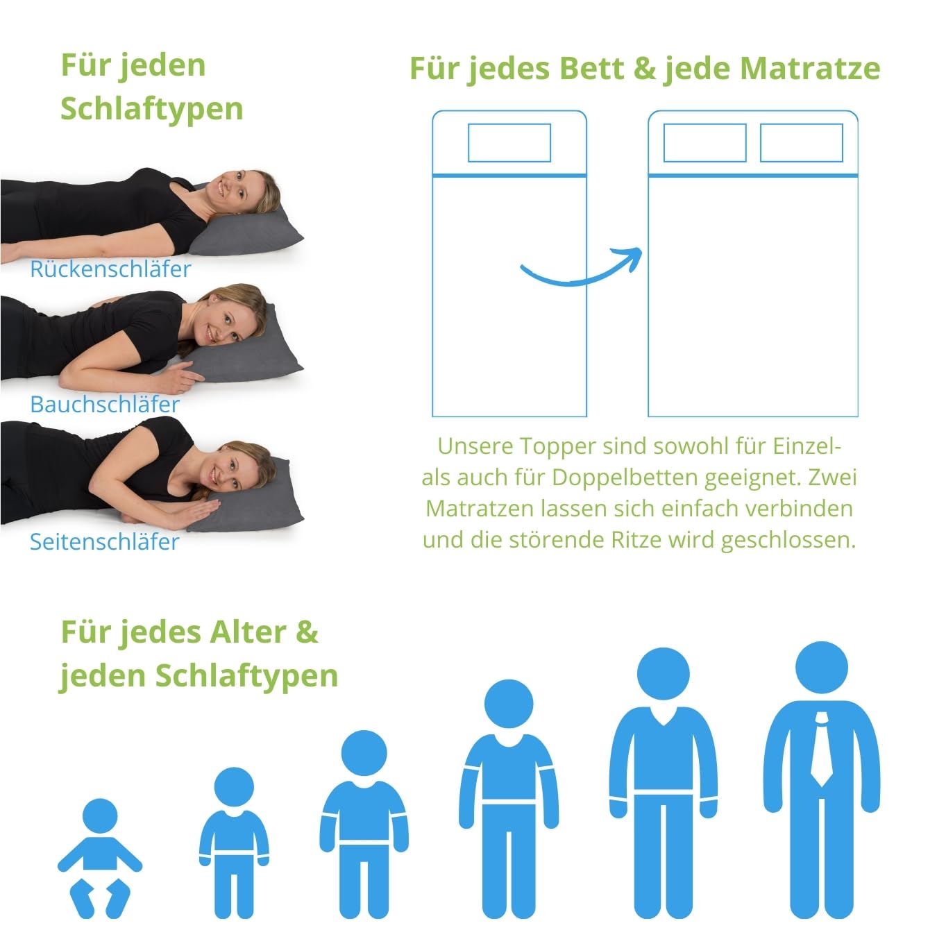 Bodyprotect Matratzentopper 140x200cm, Komfortschaum Matratzen/Mattress Topper, Matratzenauflage 140x200 cm, 6cm hoch, Made in EU, Waschbar, Oeko-Tex