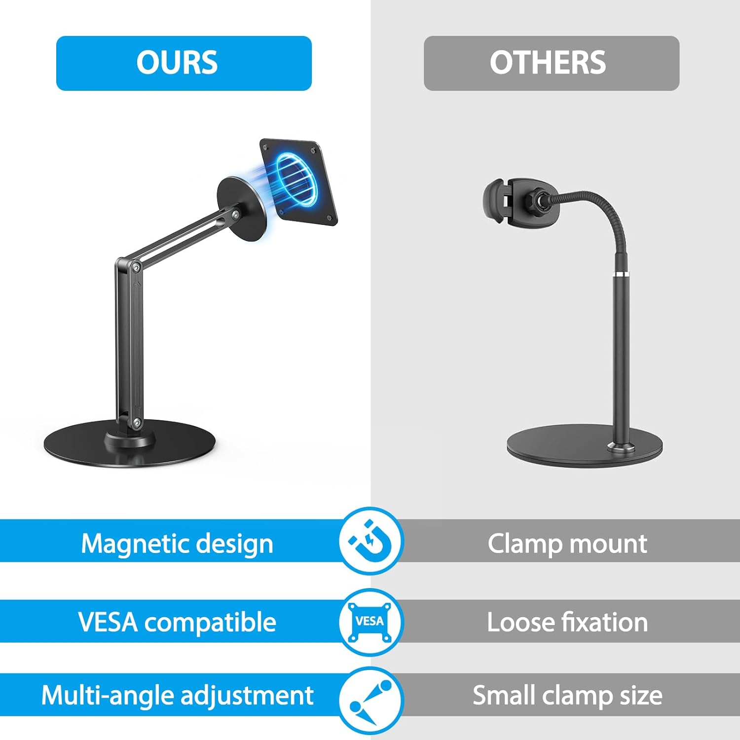 UPERFECT Portable Magnetic VESA Stand, All-Aluminum Adjustable Arm for 10–18.5″ Devices, 75×75mm VESA, Adhesive Metal Plates, 360° Swivel Base, Supports up to 4.4 lbs, Travel Desk Stand