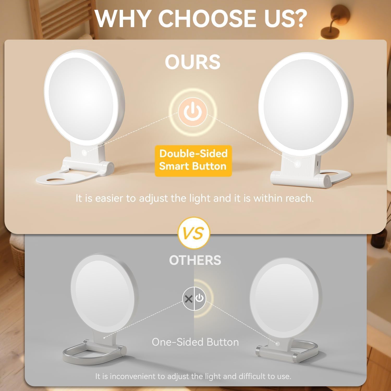 Auxmir Specchio Trucco con Luci LED, Specchio Ingranditore 30X/1X a Doppio Lato, Luminosità Regolabile a 3 Colori, Specchio da Tavolo Pieghevole con Foro per Appendere, Ricaricabile e Portatile