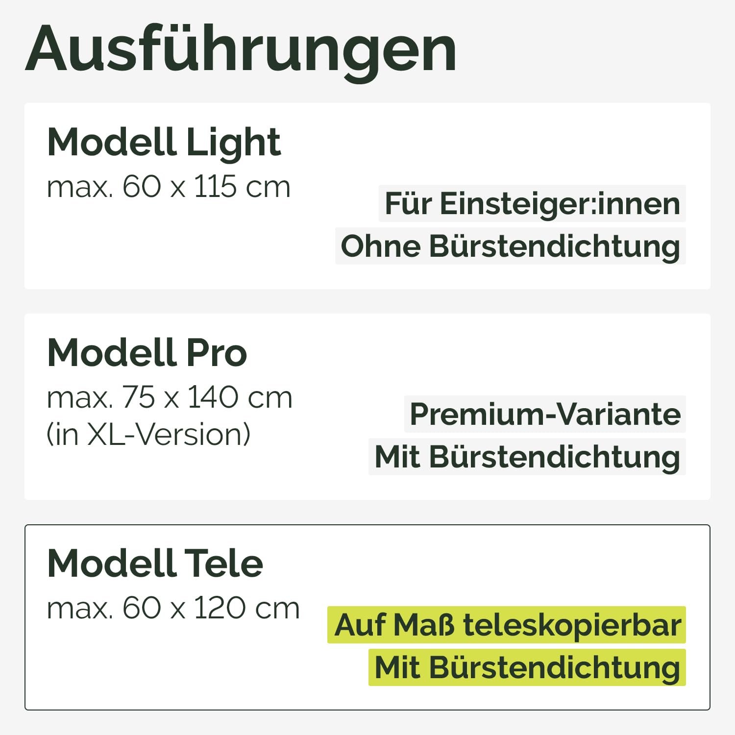 Nematek Lichtschachtabdeckung Tele - Kellerschachtabdeckung mit Teleskoprahmen in 60 x 120 cm - Lichtschachtabdeckung Edelstahl - Lichtschachtabdeckung ohne Sägen