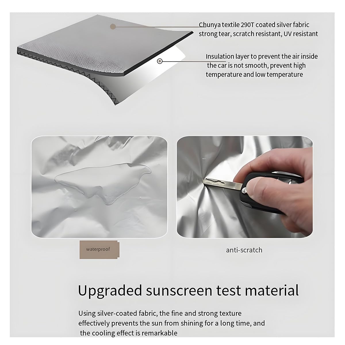 Funda Universal Móvil para Coche,Automática Solar,Mando a Distancia,One-Click Retráctil,Impermeable Antigranizo,Protección Total para Uso Exterior Todo El Año Black-YL