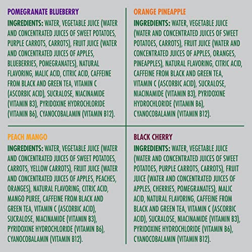 V8 +Energy Pomegranate Blueberry, Orange Pineapple, Peach Mango And Black Cherry Energy Drink Variety Pack, Made With Real Vegetable And Fruit Juices, 8 Ounce Can (Pack Of 24) #TOP5