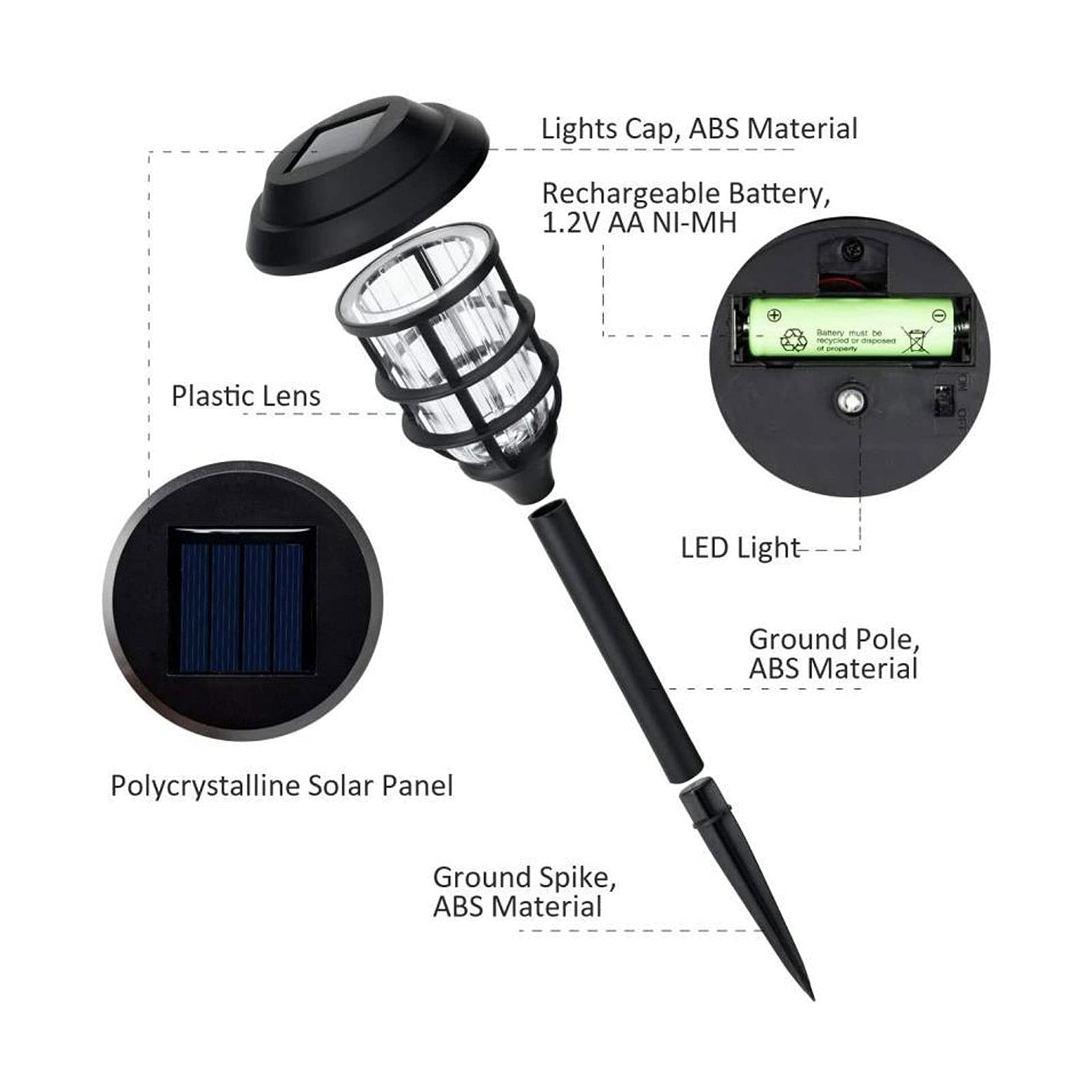 8er-Pack Solar-Wegeleuchten for den Außenbereich, helle LED-Solar-Gartenleuchten, Solar-Landschaftsleuchten for den Außenbereich, wasserdicht for Gärten, Wege, Gehwege und Einfahrten Lampen