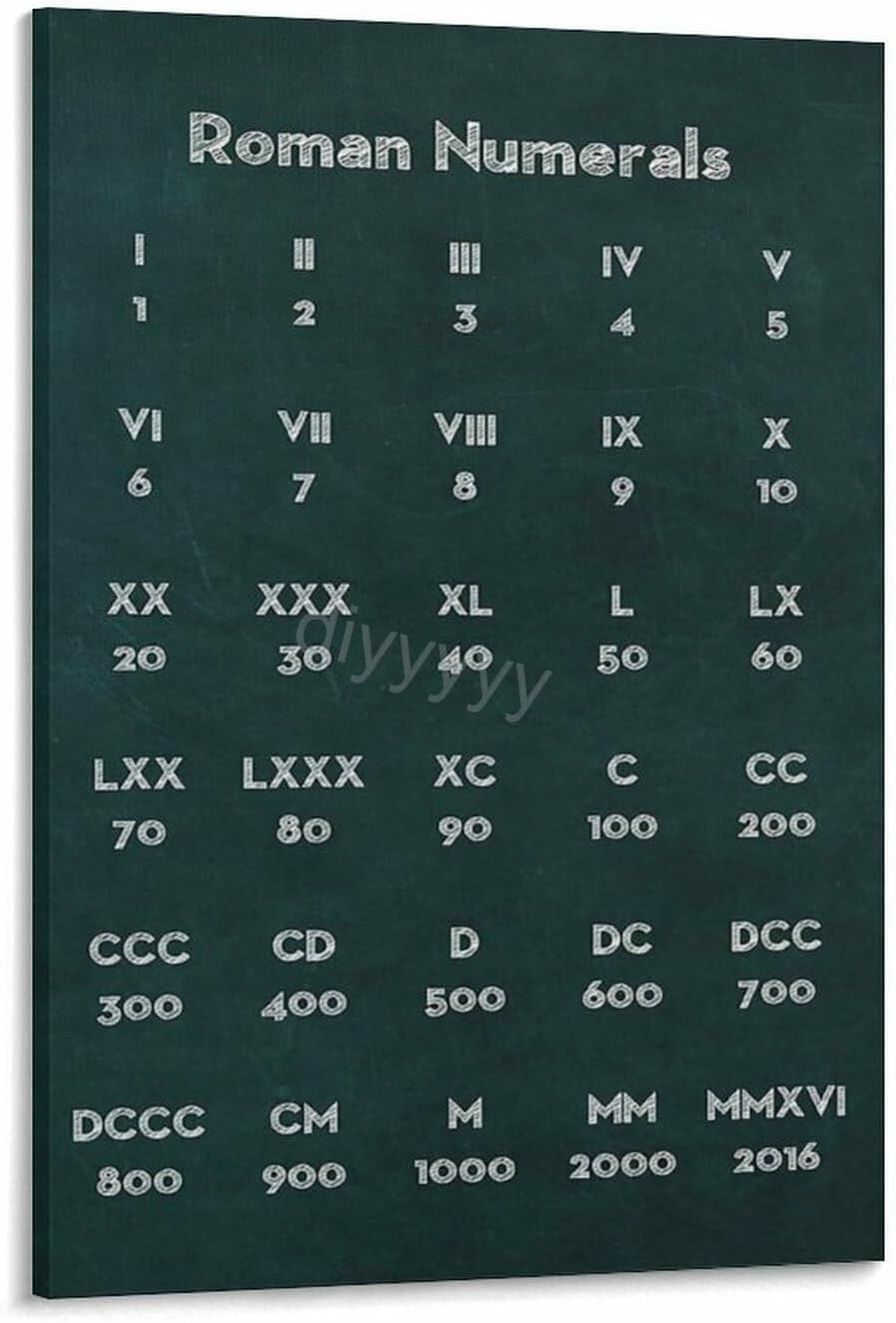 Learn Roman Numerals Chart Mathematics Reference Guide Educational Vintage Poster Wall Art for Study Room Kids Room Decor(Unframed,16x24inch(40x60cm))