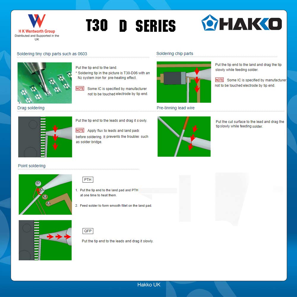 Hakko T30-D1 Lötkolbenspitze