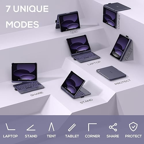 Miniatura 19 de typecase Funda táctil para iPad de 10ª generación con teclado (10.9 pulgadas, 2022) y iPad A16 (11ª generación, 2025) – Rotación de 360°, Verde