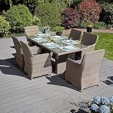 Green Spirit 13-TLG. Garten-Sitzgruppe Rattan-Garnitur Ria Braun - 5