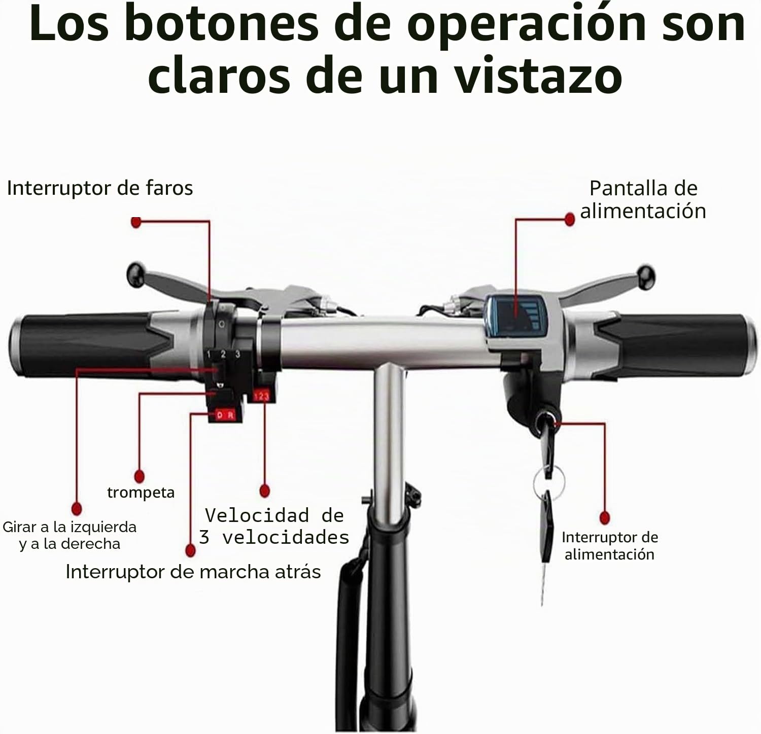 Scooter De Movilidad Eléctrico para Personas Mayores Scooters De Movilidad Plegables Triciclo Eléctrico Scooter De 3 Ruedas con Cargador y Cesta