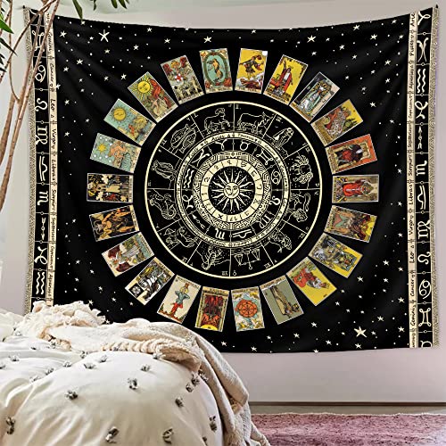 Best Zodiac Tapestries In India Mix And Grind