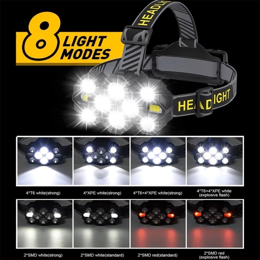 Lampe Frontale Rechargeable à 10 LED avec lumières Blanches et Rouges, idéale for Le Camping, Le Cyclisme, la Course à Pied, la pêche