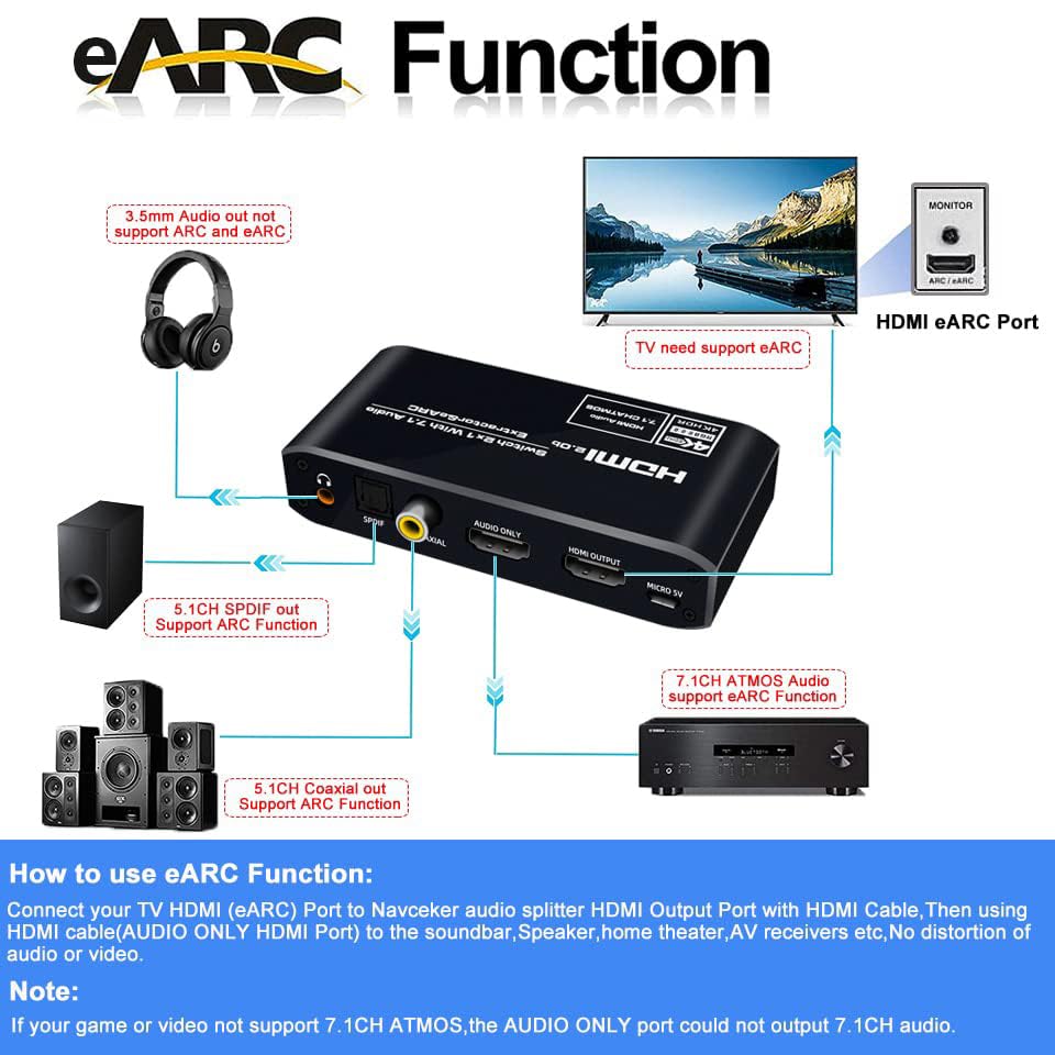 Image of ETZIN HDMI Switch eARC /ARC Audio Extractor, 4K@60hz HDMI Audio Splitter with Remote, Support 7.1 Channel Audio /Optical Toslink SPDIF /Coaxial Converter HDR (Black) EPL-909H