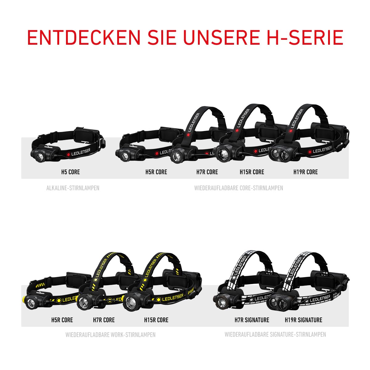 Ledlenser 502124 H19R Core Stirnlampe LED, 3500 Lumen, aufladbarer Lithium Akku, wasserdicht IP67, Constant Light, Fusion Light, USB Magnetladekabel, Headlamp, Kopflampe, Schwarz, Leuchtweite 300 m
