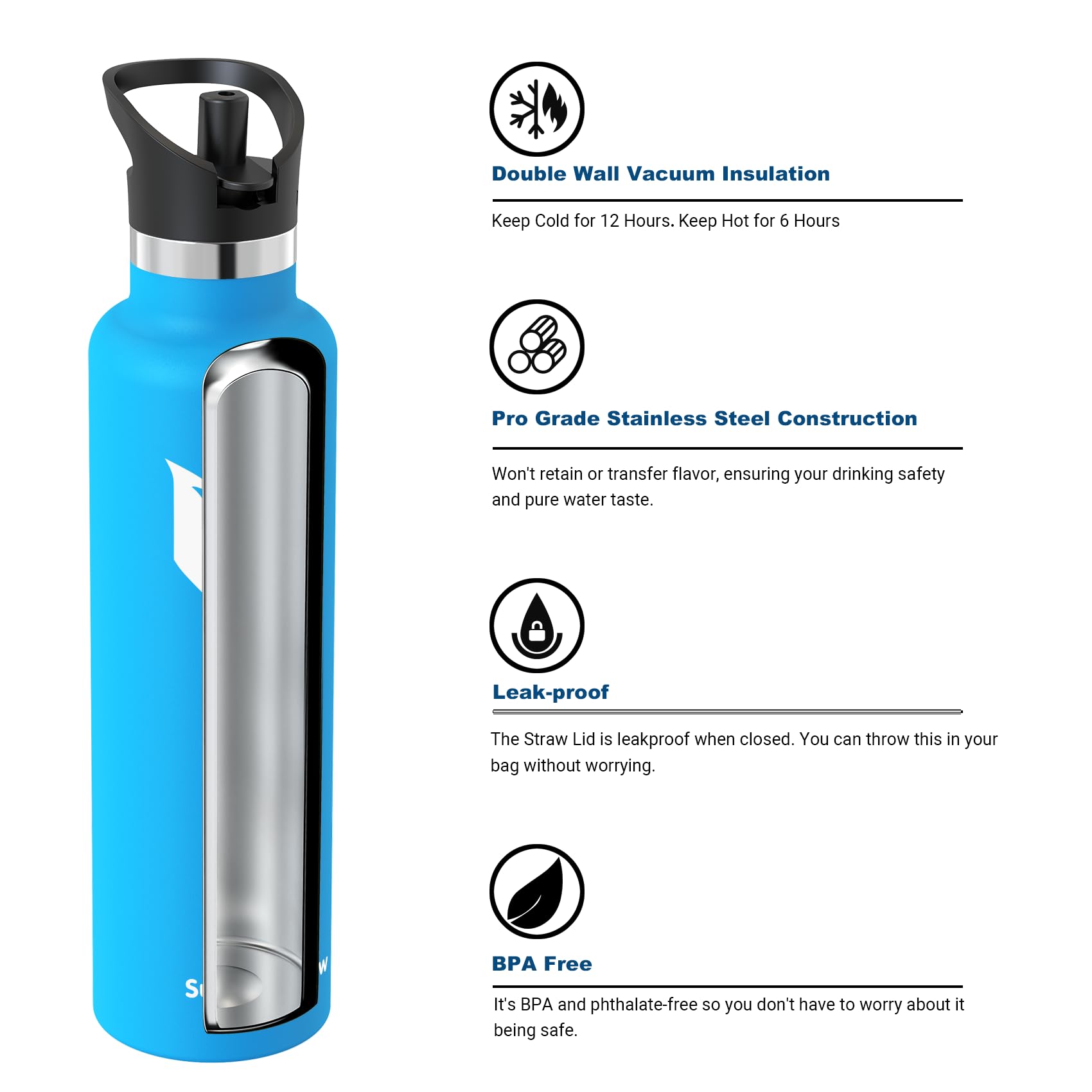Sparrow Insulated Water Bottle 1L, FlipFlow Metal Water Bottles with Straw Lid, BPA Free - Image 2