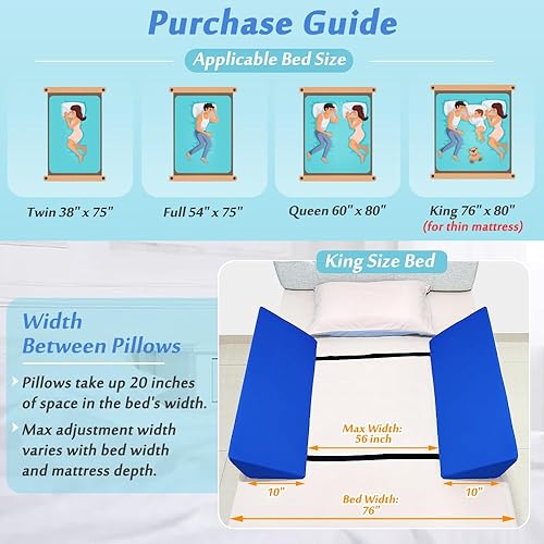 Miniatura 6 de AOSSA Barandilla de cama de espuma para adultos mayores, barandillas de seguridad, almohadillas de riel lateral de cama suave, almohadillas de riel