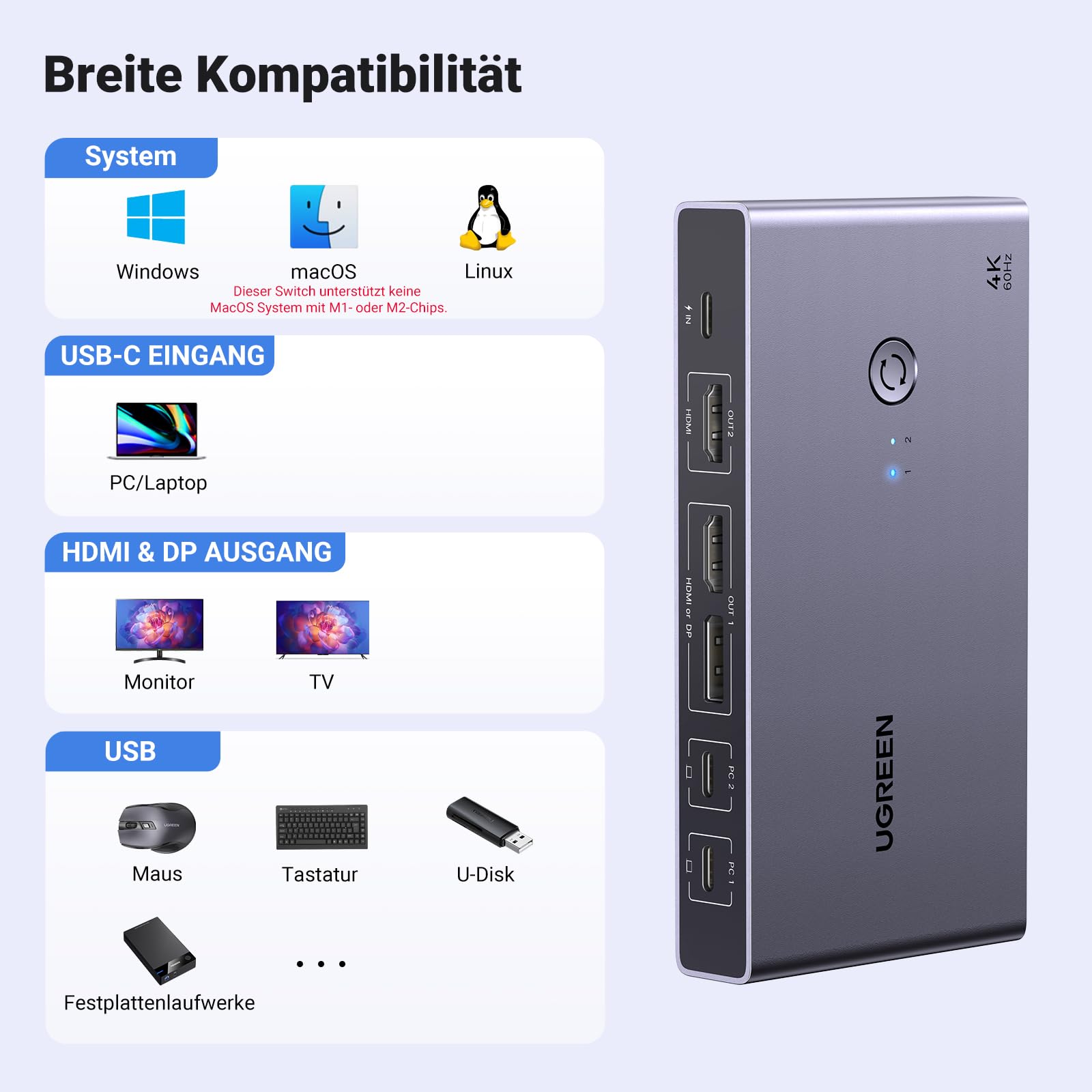 UGREEN USB-C KVM Switch 2 PC 2 Monitore 4K@60Hz, USB C Switch 2 Inputs 2 Outputs mit 4 USB 3.0 Ports, 2 Laptops teilen sich zwei Monitore Tastatur, Maus, Festplatte, Drucker mit PD100W Netzteil