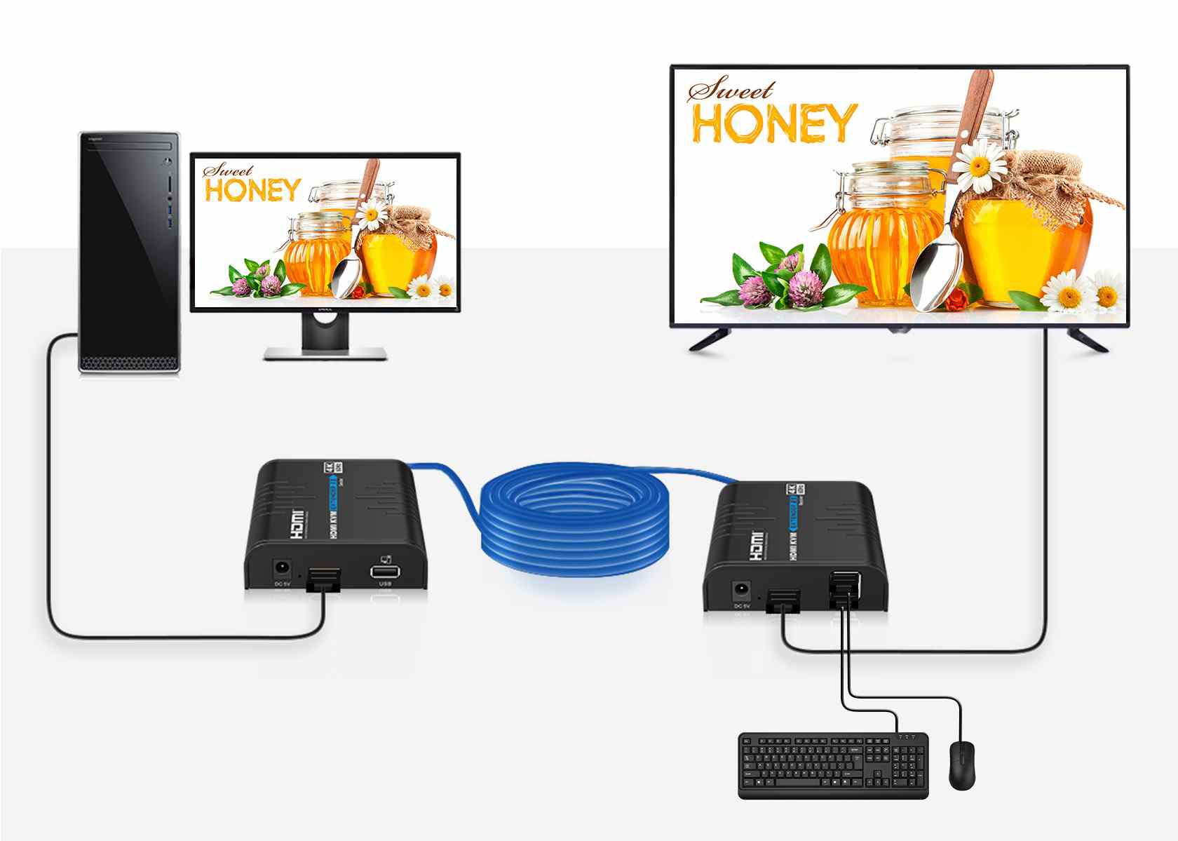 PremiumCord 4K HDMI KVM Extender mit USB 2.0 bis zu 120 m über LAN, über IP, CAT5/5e/6, UHD 4K 2160p 60Hz, Full HD 1080p, 4:4:4, HDMI 2.0, HDCP 2.2, Robustes Aluminiumgehäuse