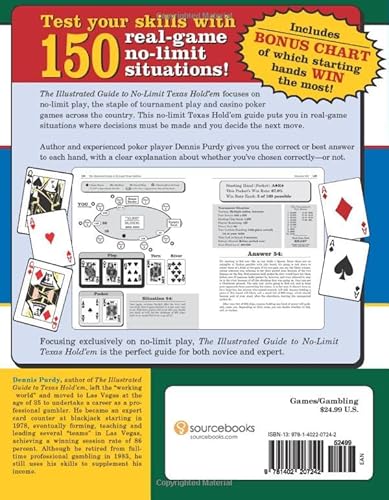 Sourcebooks Purdy, Dennis The Illustrated Guide To No-Limit Texas Hold'Em: Making Winners Out Of Beginners And Advanced Players Alike! thumb #1