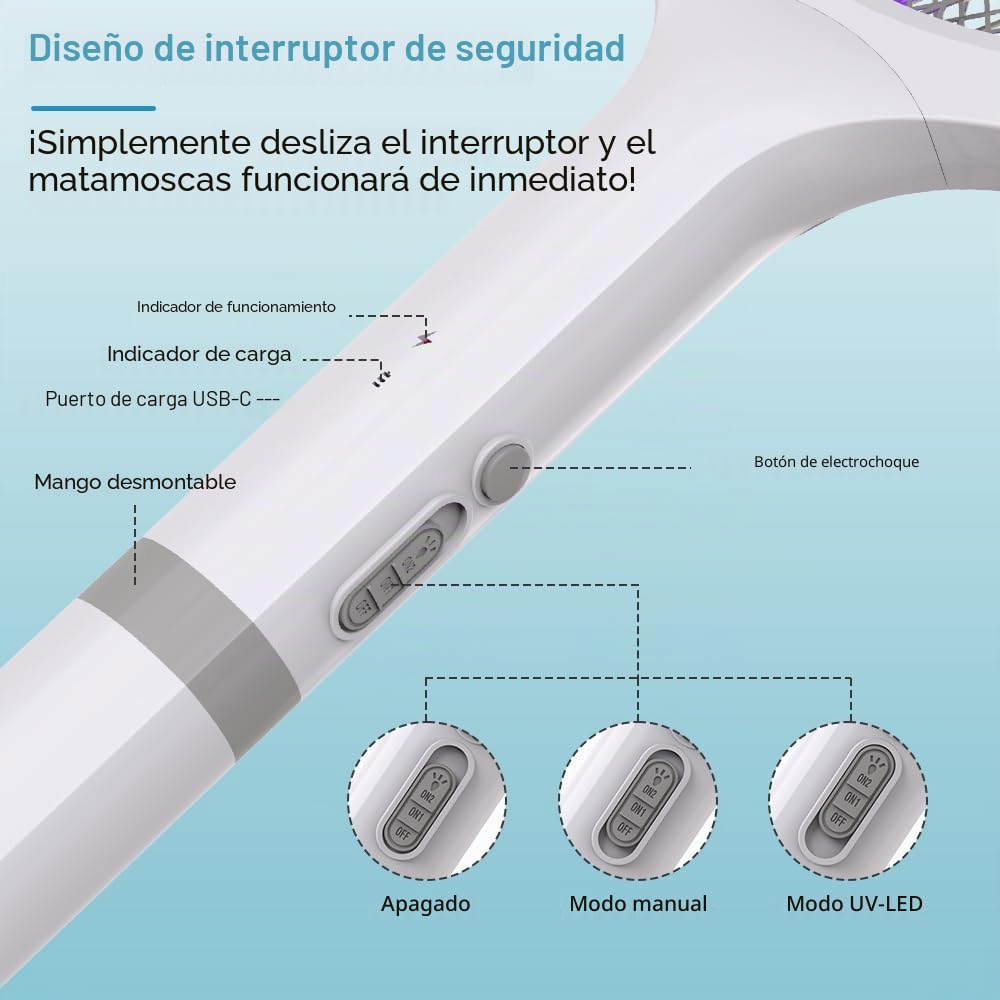 Raqueta Matamoscas Electrica (2 uds), 4800V Mata Mosquitos Electrico 2en1 con Base de Carga USB-C, Batería Recargable 1800mAh & LED UV, Raqueta Mosquitos Electrica para Mosquitos Moscas Abejas | Matamoscas eléctrico recargable 2 en 1, matamoscas eléctrico
