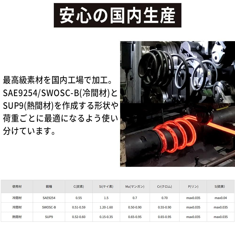 Amazon | RG ダウンサス エブリイワゴン DA17W 15/2～ R06A 2WD NA