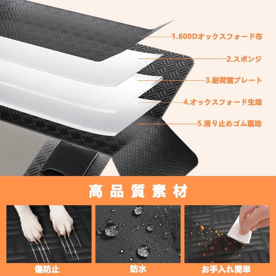 Amazon.co.jp: 新型 ペットドライブシート アクア Aqua/CHR