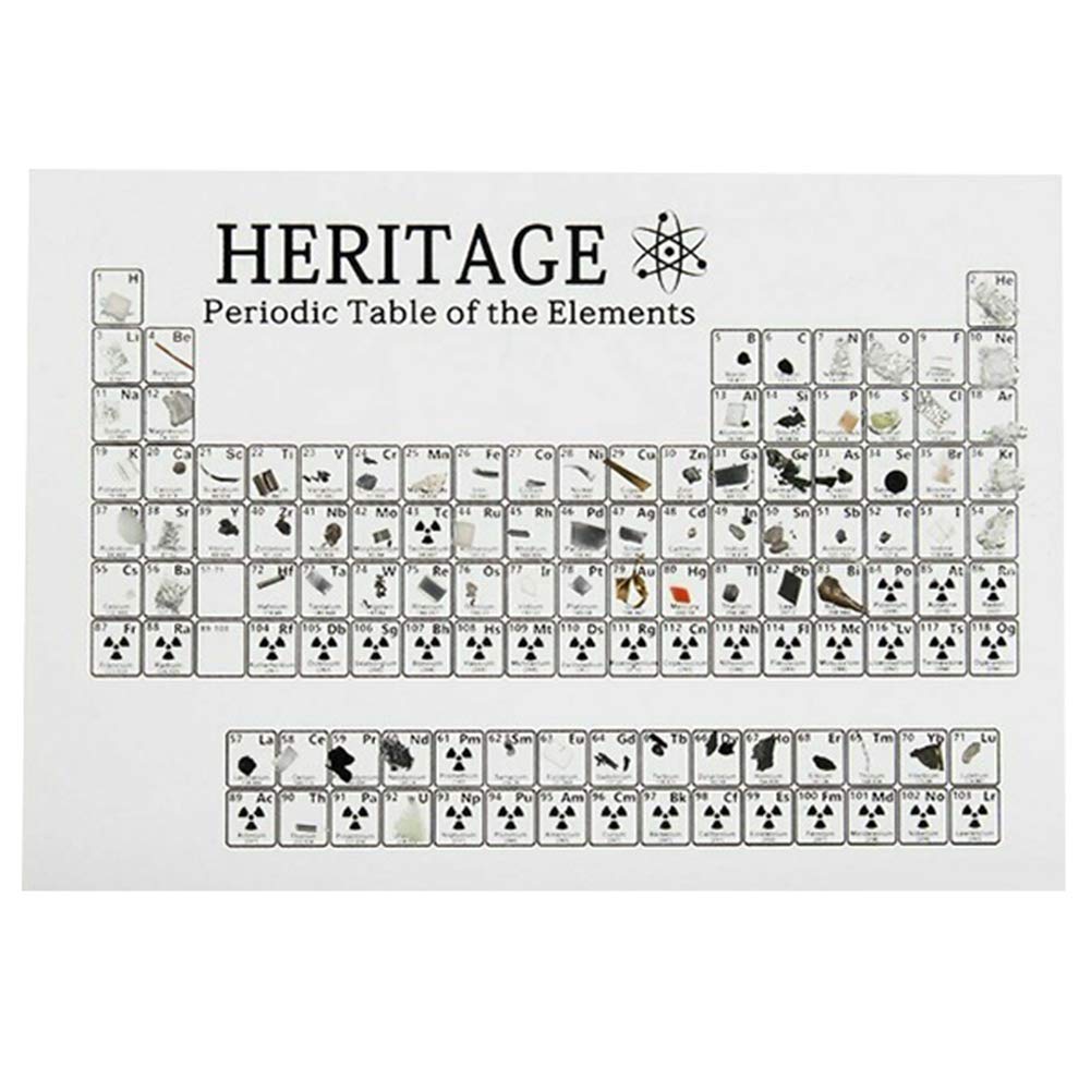 Buy Ohwens 2019 New Periodic Table of Elements, Acrylic Periodic Table