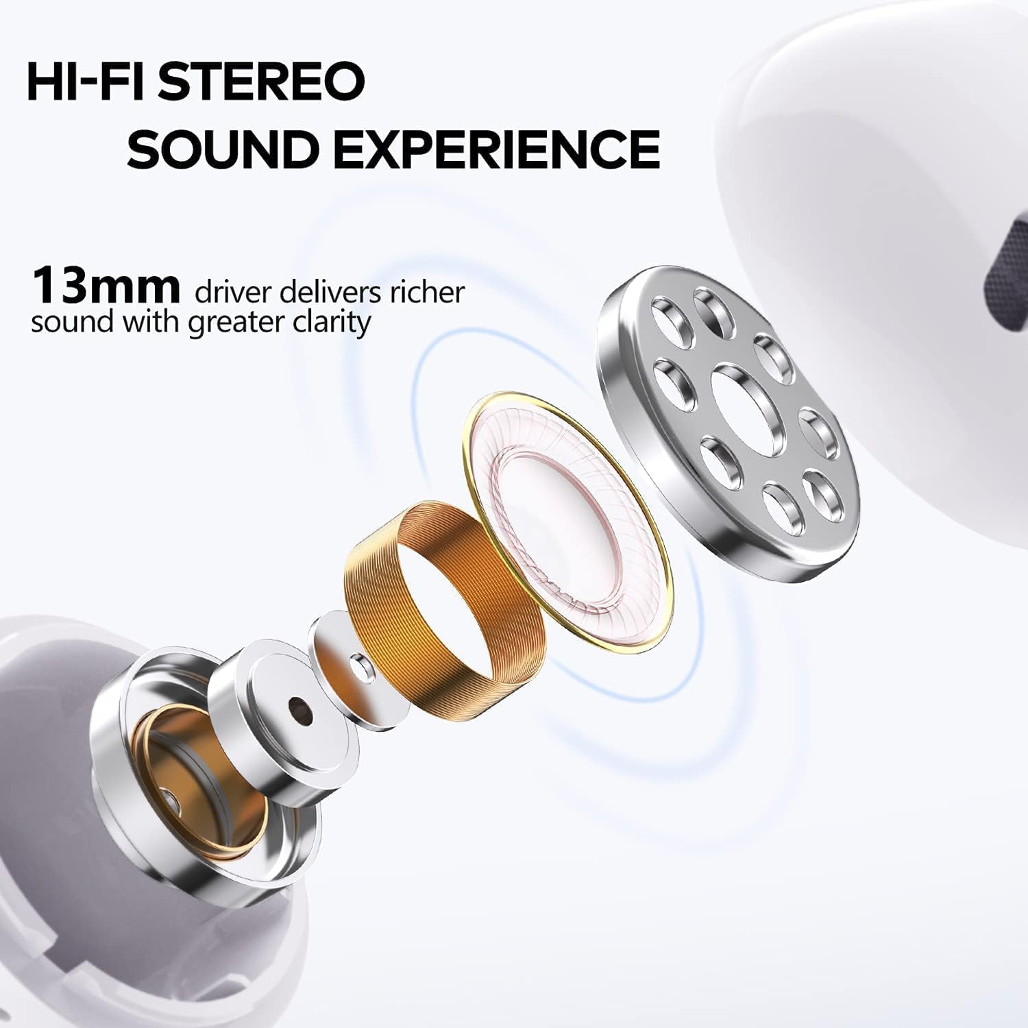 Auricolari Bluetooth senza fili, cuffie Bluetooth 5.3 con 4 ENC Riduzione del Rumore Mic Schermo LED HiFi Audio Stereo 42H Durata Lettura IP6 Impermeabile Sport Auricolare Controllo Touch