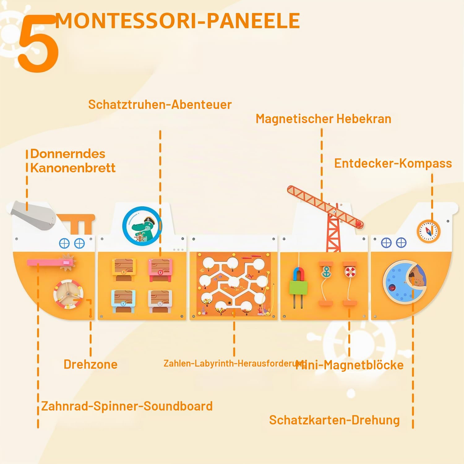 Monläurd Holzschiff Aktivität Wandpaneel für Kinder, sensorisches Wandspielzeug, Aktivitätswürfel, Wandspielzeug für Kleinkinder 1-3, Spielzimmer-Spielzeug, Kindertagesstättenmöbel, Montessori Busy